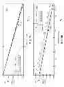Fig. 08 - PLANAR STRUCTURE CHARACTERISTICS OBTAINED WITH LOOK UP TABLES