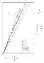 Fig. 09 - PLANAR STRUCTURE CHARACTERISTICS OBTAINED WITH LOOK UP TABLES