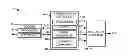 Fig. 01 - Range-dependent bias calibration of an accelerometer sensor system