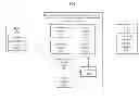 Fig. 01 - Dynamic identification of the biomarkers leveraging the dynamics of the biomarker