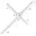 Fig. 01 - Cross-dipole antenna configurations