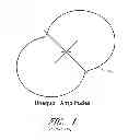 Fig. 02 - Cross-dipole antenna configurations