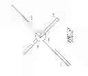 Fig. 04 - Cross-dipole antenna configurations
