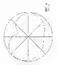 Fig. 09 - Cross-dipole antenna configurations