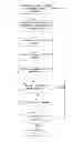 Fig. 01 - METHOD AND SYSTEM FOR DESIGNING A MATERIAL