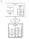 Fig. 01 - System and methods for multi-user CAx editing data consistency
