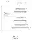 Fig. 02 - Method For Partitioning Parallel Reservoir Simulations In the Presence of Wells