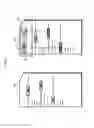 Fig. 06 - Disambiguation of dependent referring expression in natural language processing
