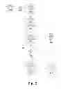 Fig. 03 - Automatic semantic rating and abstraction of literature