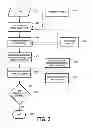 Fig. 03 - Text segmentation and label assignment with user interaction by means of topic specific language models, and topic-specific label statistics