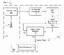 Fig. 01 - Low power voice detection