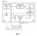 Fig. 02 - Low power voice detection