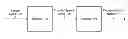 Fig. 01 - Systems and methods for determining an interpolation factor set for synthesizing a speech signal