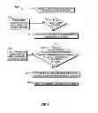 Fig. 02 - METHOD AND APPARATUS FOR COMMUNICATING MESSAGES AMONGST A NODE, DEVICE AND A USER OF A DEVICE