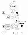 Fig. 09 - SAMPLING OF MEDICAL DEVICES, AND APPLICATIONS THEREOF