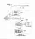 Fig. 22 - PHARMACY TRACKING SYSTEM WITH AUTOMATICALLY-ENTERED CUSTOMER TRANSACTION INFORMATION