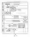 Fig. 06 - DIRECT PATIENT ASSOCIATION