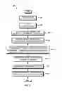 Fig. 06 - Systems and methods for navigating and reserving building spaces