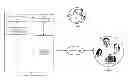 Fig. 01 - MEALTIME COMMERCE AND PUBLISHING IN A GEO-SPATIAL ENVIRONMENT