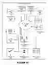 Fig. 40 - MEALTIME COMMERCE AND PUBLISHING IN A GEO-SPATIAL ENVIRONMENT