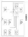 Fig. 41 - MEALTIME COMMERCE AND PUBLISHING IN A GEO-SPATIAL ENVIRONMENT