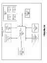 Fig. 43 - MEALTIME COMMERCE AND PUBLISHING IN A GEO-SPATIAL ENVIRONMENT