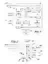 Fig. 02 - Internet Destination Sales System with ASP-Hosted Member Interface