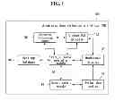 Fig. 02 - METHOD AND SYSTEM FOR ADVERTISEMENT OF MAP USING VIRTUAL POI (POINT OF INTEREST)