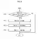 Fig. 07 - METHOD AND SYSTEM FOR ADVERTISEMENT OF MAP USING VIRTUAL POI (POINT OF INTEREST)