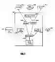 Fig. 03 - Systems and methods for data collection and providing coupons at a point of return