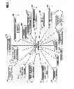 Fig. 07 - Systems and methods for data collection and providing coupons at a point of return