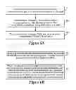 Fig. 08 - SYSTEM AND METHOD FOR ASSESSING EFFECTIVENESS OF COMMUNICATION CONTENT