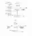 Fig. 07 - METHODS AND APPARATUS FOR A PREDICTIVE ADVERTISING ENGINE