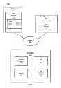 Fig. 02 - Selection of advertisements based on social networking system login status