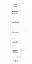 Fig. 02 - INTERACTIVE SERVICE AND ADVERTISING SYSTEMS AND METHODS