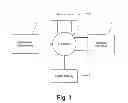 Fig. 04 - INTERACTIVE SERVICE AND ADVERTISING SYSTEMS AND METHODS
