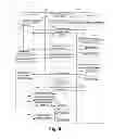 Fig. 09 - INTERACTIVE SERVICE AND ADVERTISING SYSTEMS AND METHODS