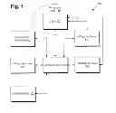 Fig. 02 - System and method for real-time location-based advertisement insertion into online content