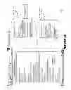 Fig. 49 - PET MANAGEMENT AND PET GROUPS IN A GEO-SPATIAL ENVIRONMENT