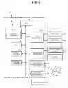 Fig. 04 - ORDER INPUT APPARATUS AND METHOD FOR EXECUTING SETTLEMENT PROCESSING AT TABLE