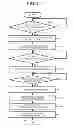 Fig. 06 - ORDER INPUT APPARATUS AND METHOD FOR EXECUTING SETTLEMENT PROCESSING AT TABLE