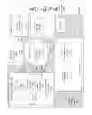 Fig. 03 - VIRTUALIZED DISTRIBUTION SYSTEM OFFERING VIRTUAL PRODUCTS OR SERVICES