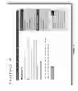 Fig. 33 - VIRTUALIZED DISTRIBUTION SYSTEM OFFERING VIRTUAL PRODUCTS OR SERVICES