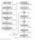 Fig. 35 - METHODS OF FACILITATING MERCHANT TRANSACTIONS USING A COMPUTERIZED SYSTEM INCLUDING A SET OF TITLES