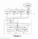 Fig. 03 - Methods and System For Electronic Commerce Facility Client-Based Presentation Offer Management