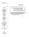 Fig. 01 - ELECTRONIC BOND AND GUARANTY PROCESS AND BUSINESS METHOD