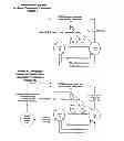 Fig. 02 - ELECTRONIC BOND AND GUARANTY PROCESS AND BUSINESS METHOD
