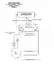 Fig. 04 - ELECTRONIC BOND AND GUARANTY PROCESS AND BUSINESS METHOD