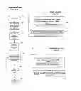 Fig. 05 - ELECTRONIC BOND AND GUARANTY PROCESS AND BUSINESS METHOD