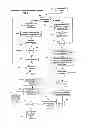 Fig. 06 - ELECTRONIC BOND AND GUARANTY PROCESS AND BUSINESS METHOD